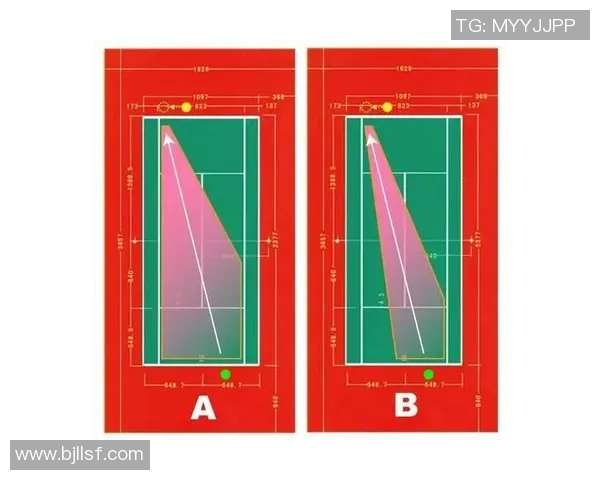 重庆网球队中路突破打法的深度分析与战术应用探讨